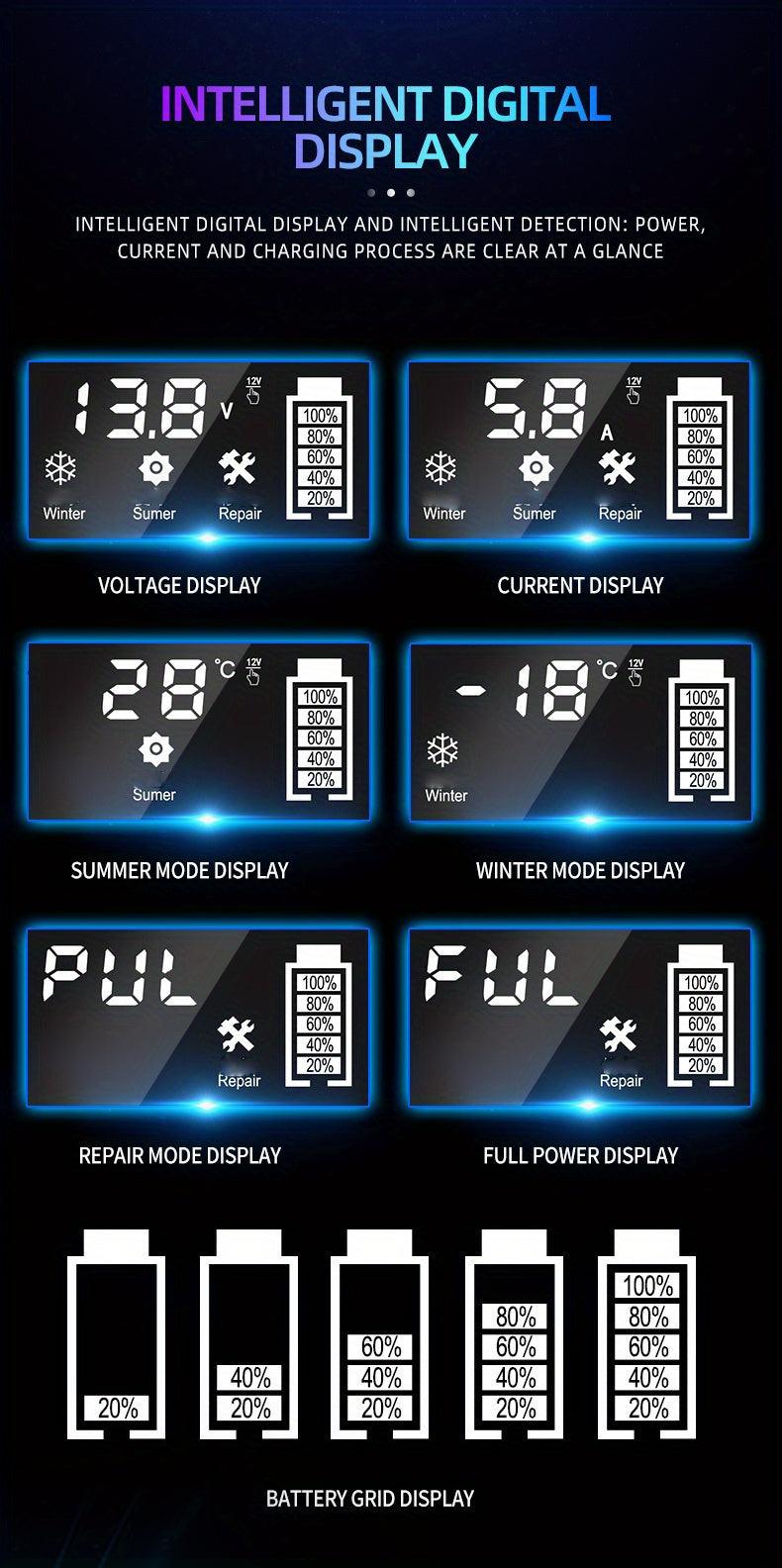 COREBOX 12V 6A Smart Battery Charger with LCD Display - Versatile Lead-Acid Trickle Charger for Cars, Trucks, Motorcycles, Lawn Mowers, and Marine Vehicles - Features Overcharge, Short Circuit, and Polarity Protection, Portab