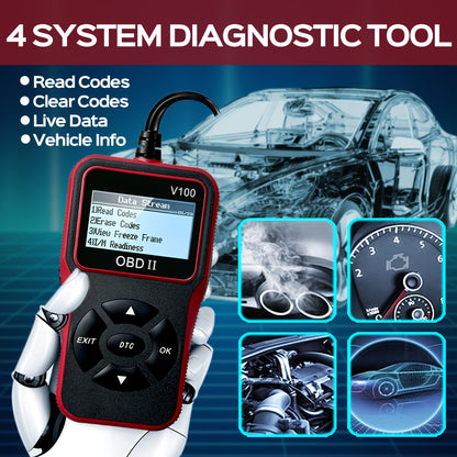 OBD2 Car Diagnostic Scanner - Engine Fault Code Reader, USB Powered, Compatible with All Vehicles Since 1996