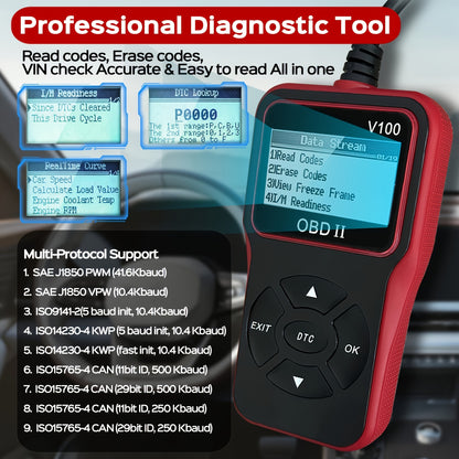 OBD2 Car Diagnostic Scanner - Engine Fault Code Reader, USB Powered, Compatible with All Vehicles Since 1996