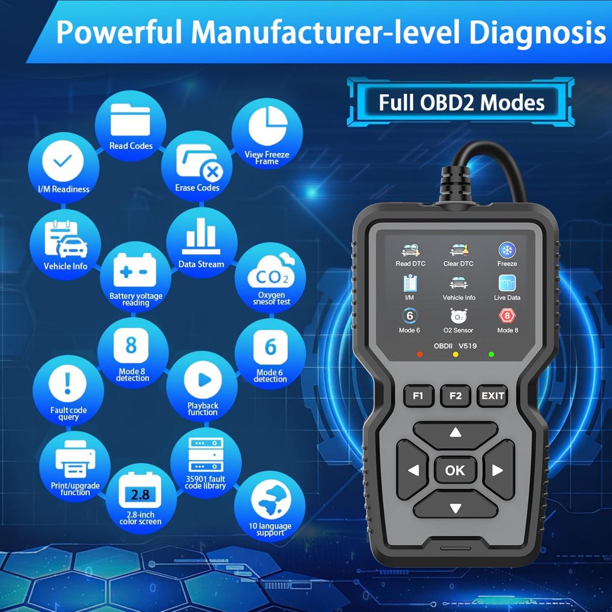 Professional OBD2 Diagnostic Scanner Tool, USB Powered, Engine Fault Detector, Code Reader, Battery Tester, I/M Readiness, Code Eraser, 10 Language Support, for All OBD II Protocol Cars Since 1996, Without Battery