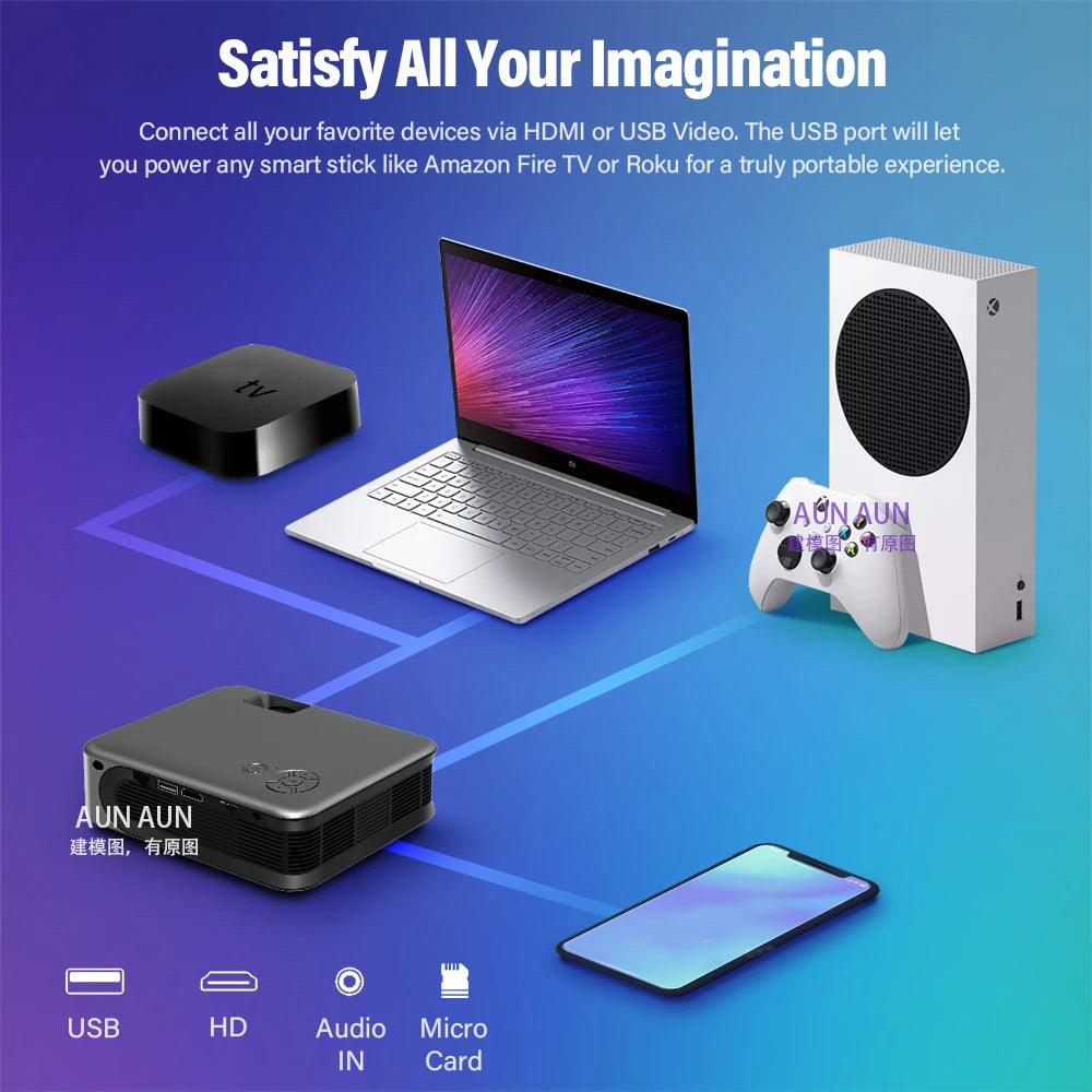 Good MINI Projector A30C Pro Smart TV Box Home Theater Projectors Cinema Mirror Phone LED Video Projector for Home 4k Video