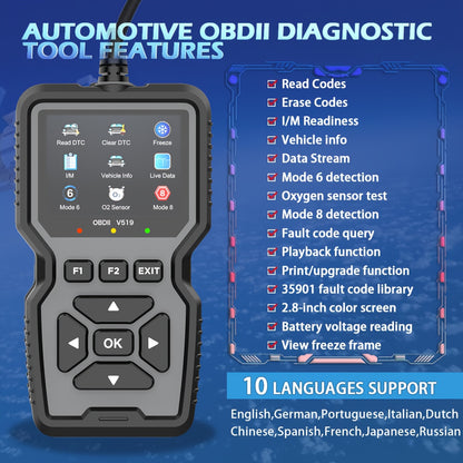 Professional OBD2 Diagnostic Scanner Tool, USB Powered, Engine Fault Detector, Code Reader, Battery Tester, I/M Readiness, Code Eraser, 10 Language Support, for All OBD II Protocol Cars Since 1996, Without Battery