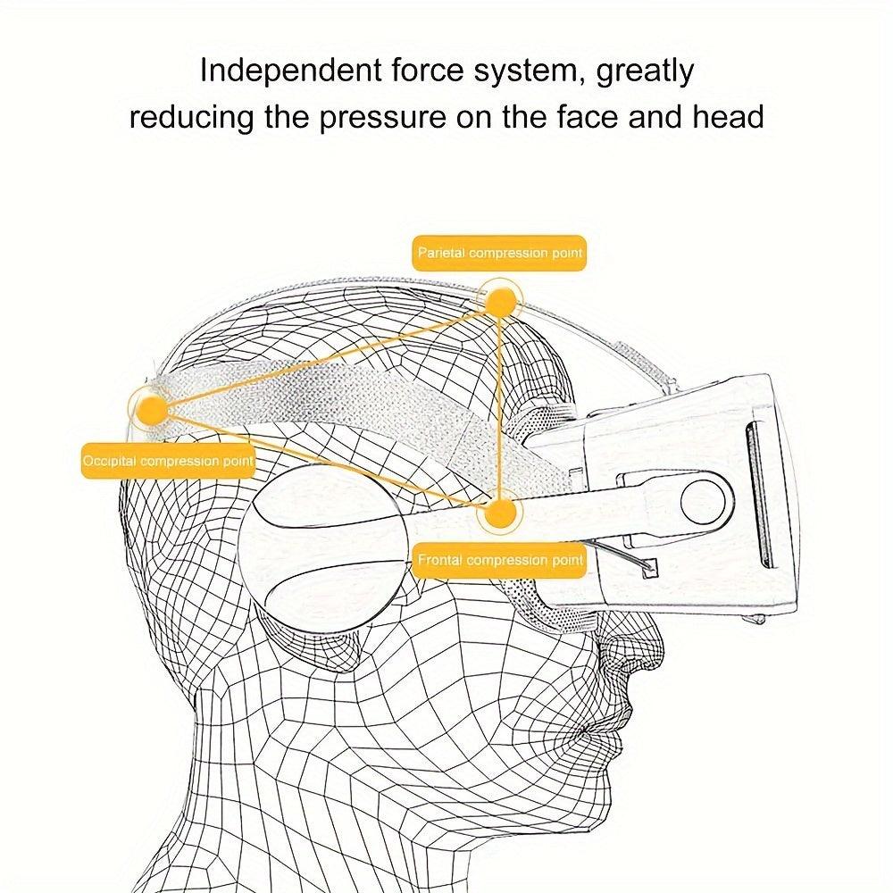 2025 VR head-mounted 3D display, 120Hz refresh rate, low latency experience, lightweight design, support 4K resolution, suitable for games and movies